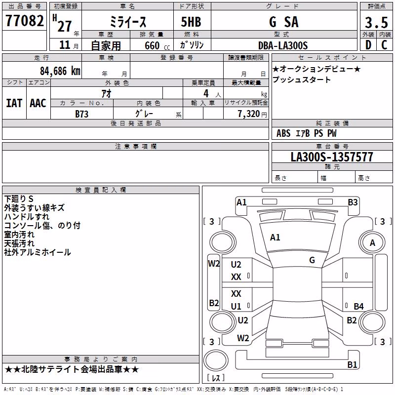 DAIHATSU MIRA E:S