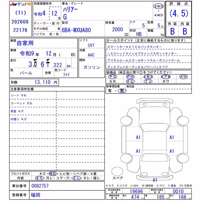 TOYOTA HARRIER