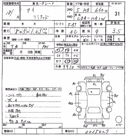 MITSUBISHI I