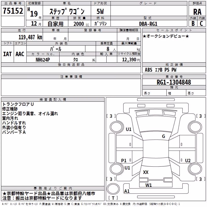 HONDA STEPWGN