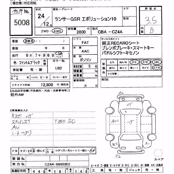MITSUBISHI LANCER EVOLUTION