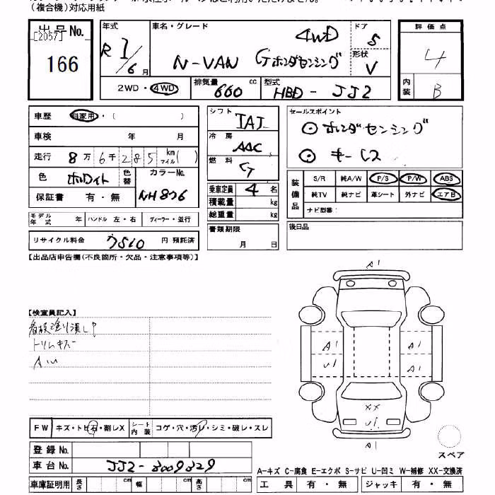 HONDA N-VAN