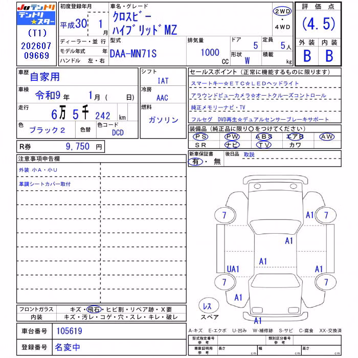 SUZUKI XBEE