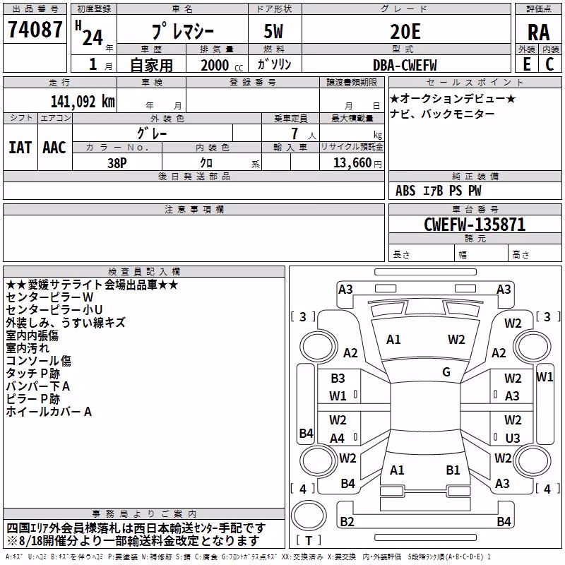MAZDA PREMACY