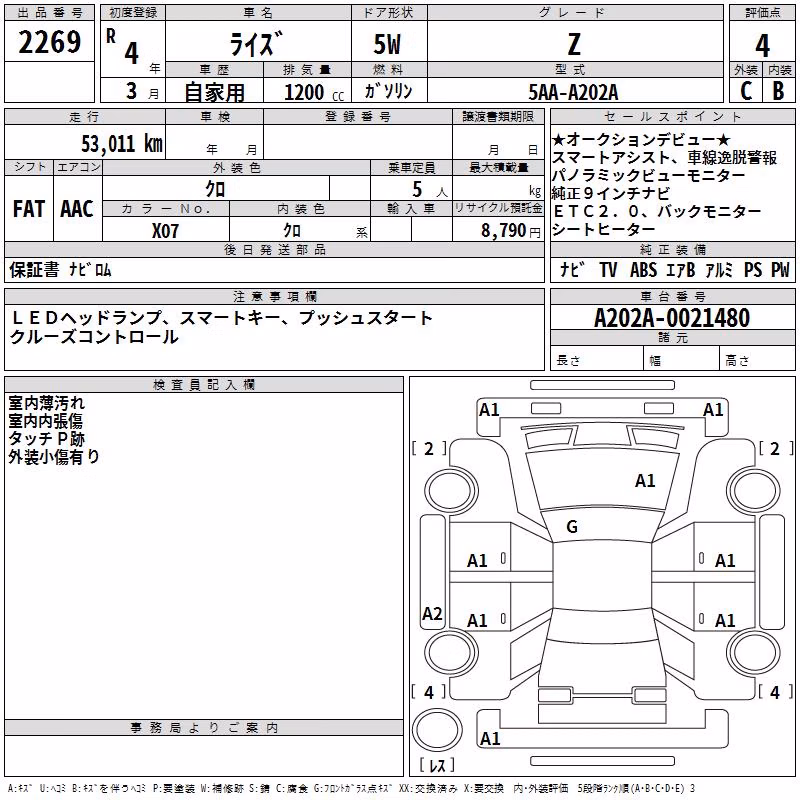 TOYOTA RAIZE