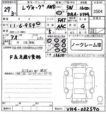 SUBARU LEVORG