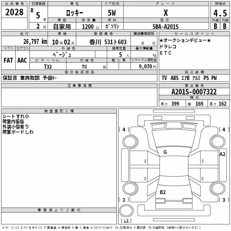 DAIHATSU ROCKY