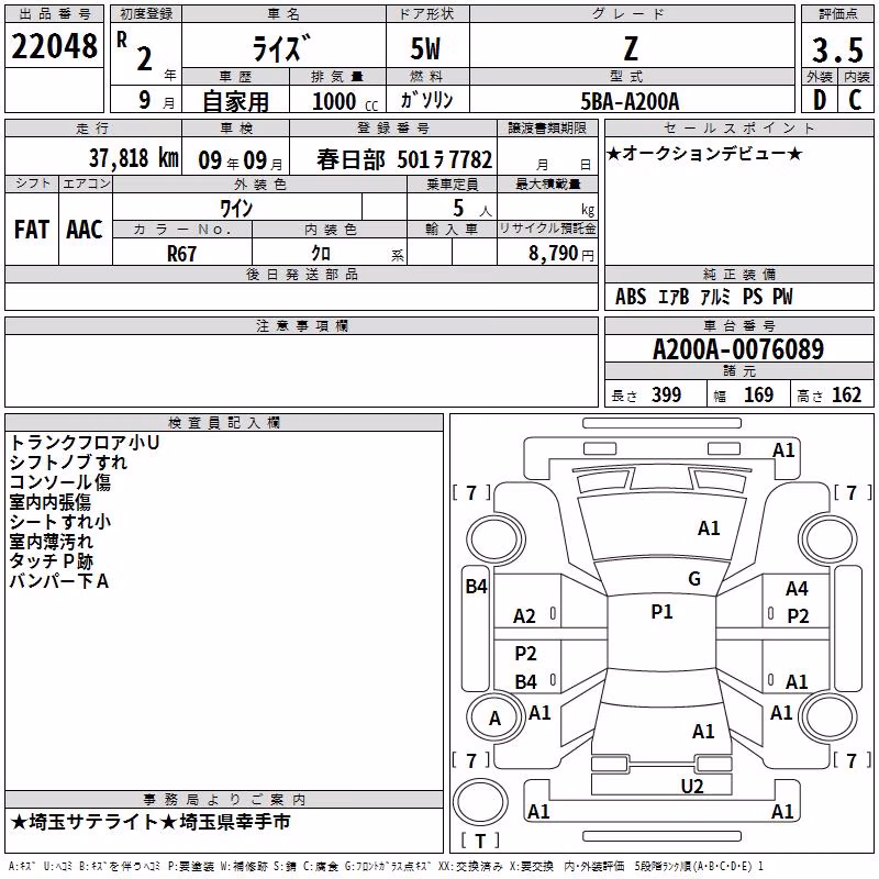 TOYOTA RAIZE