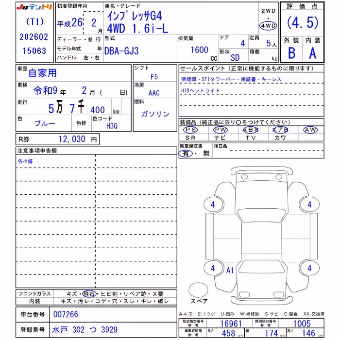 SUBARU IMPREZA