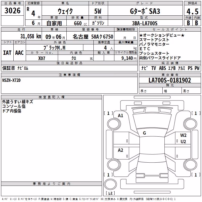 DAIHATSU WAKE