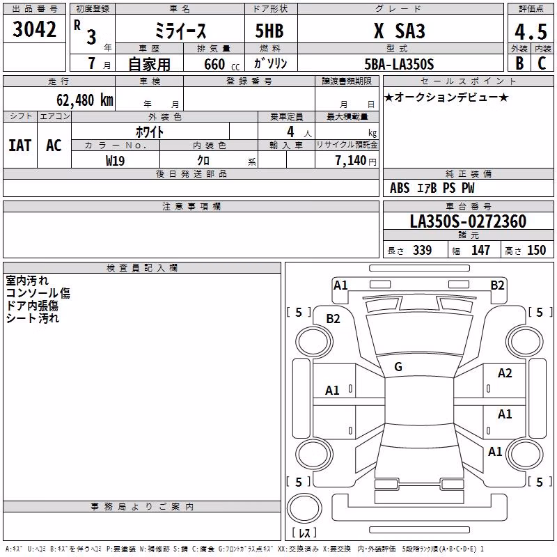 DAIHATSU MIRA E:S