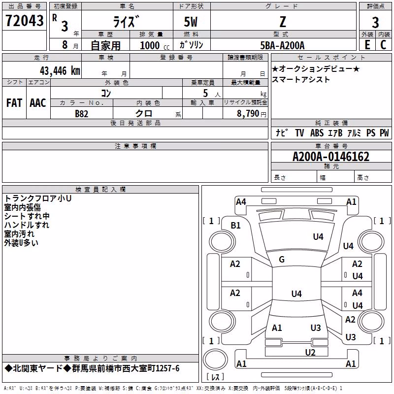 TOYOTA RAIZE