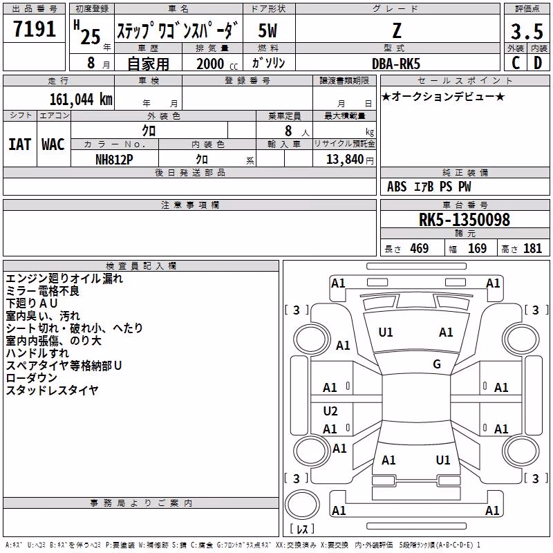 HONDA STEPWGN