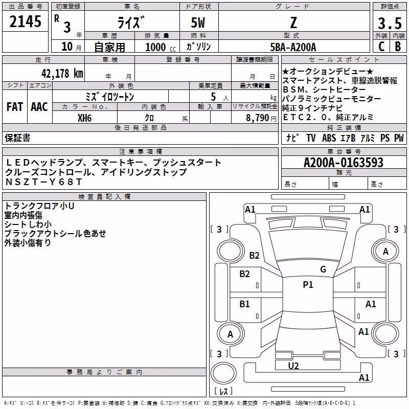 TOYOTA RAIZE
