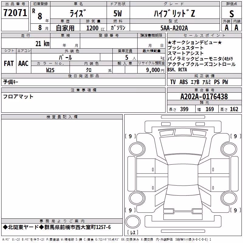 TOYOTA RAIZE