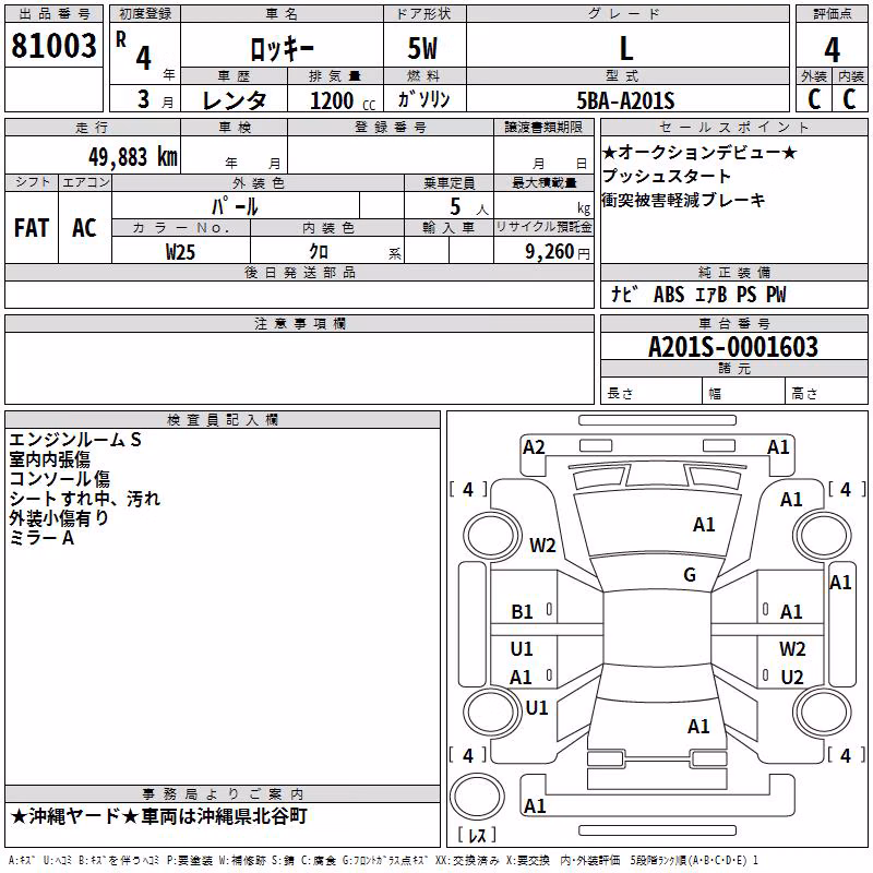DAIHATSU ROCKY