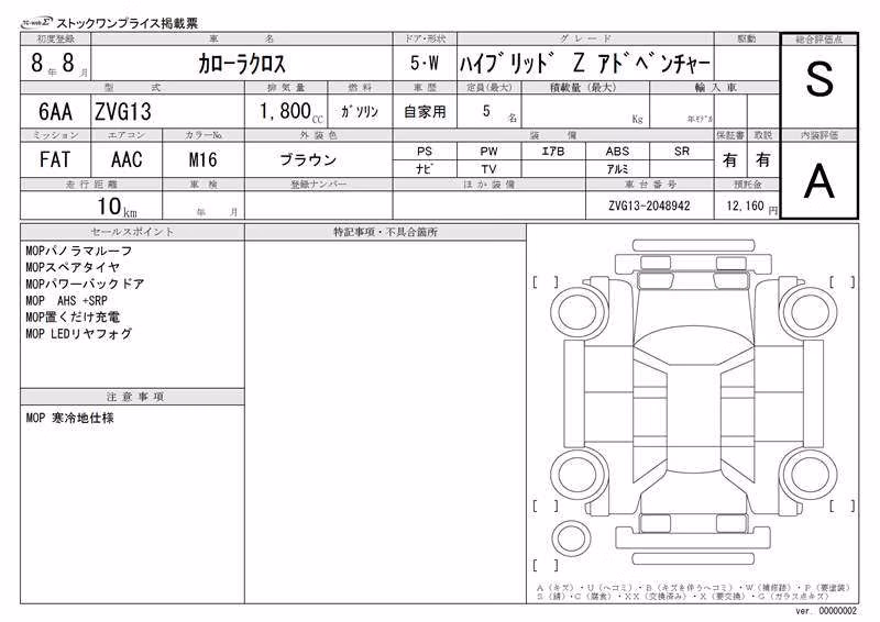 TOYOTA COROLLA CROSS
