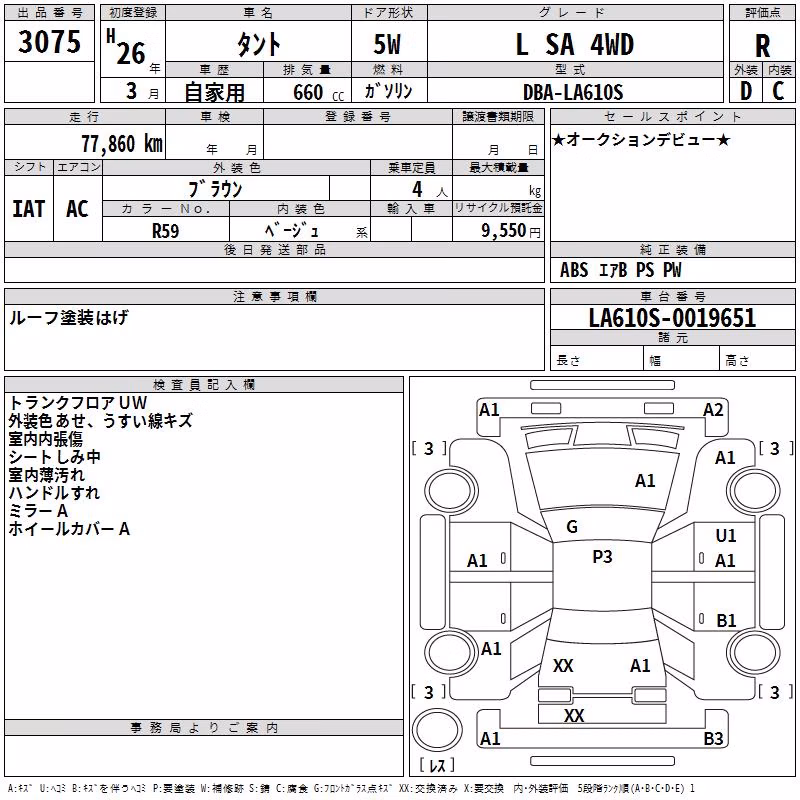 DAIHATSU TANTO
