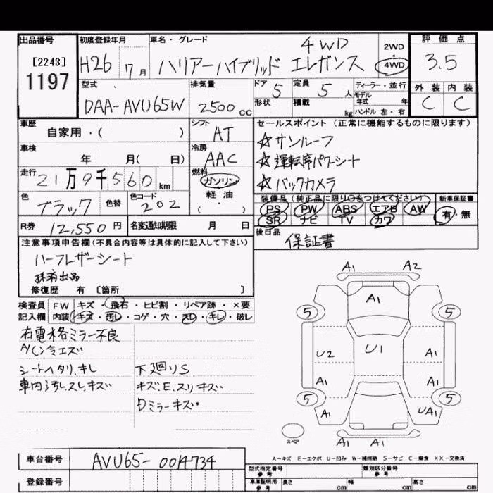 TOYOTA HARRIER