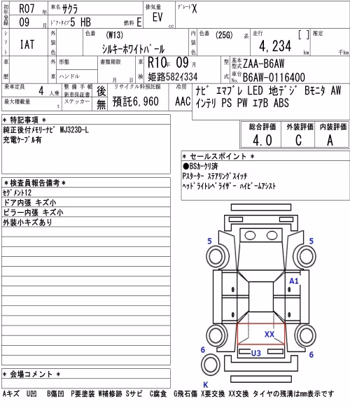 NISSAN SAKURA
