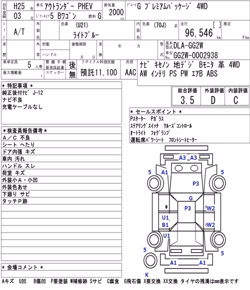 MITSUBISHI OUTLANDER