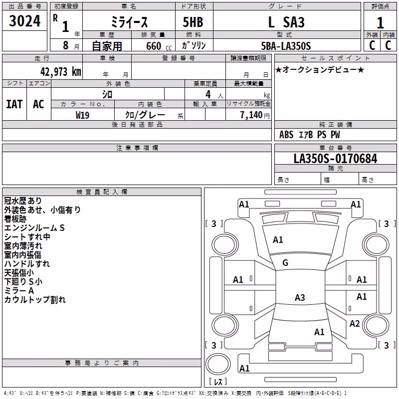 DAIHATSU MIRA E:S