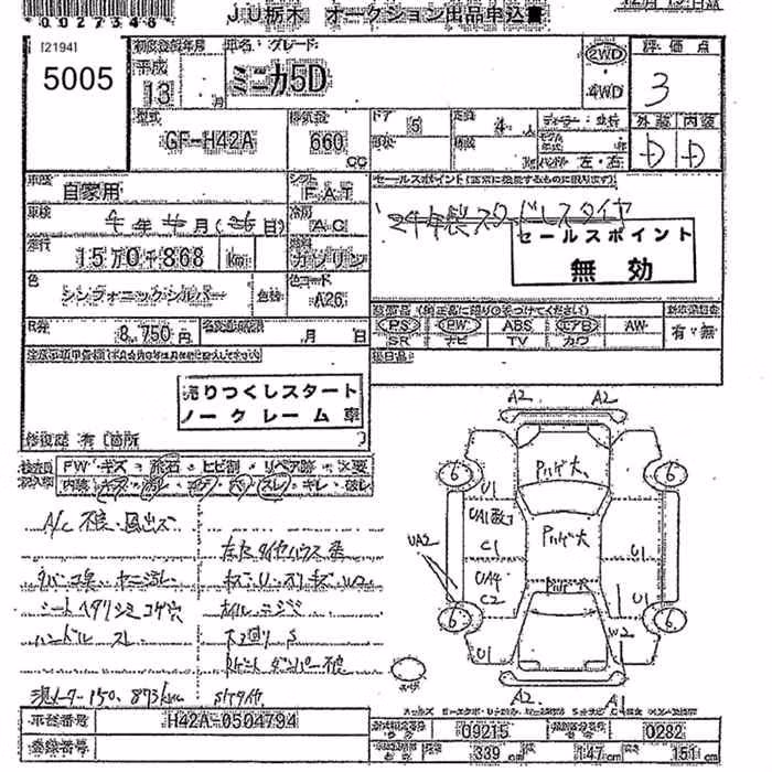 MITSUBISHI MINICA