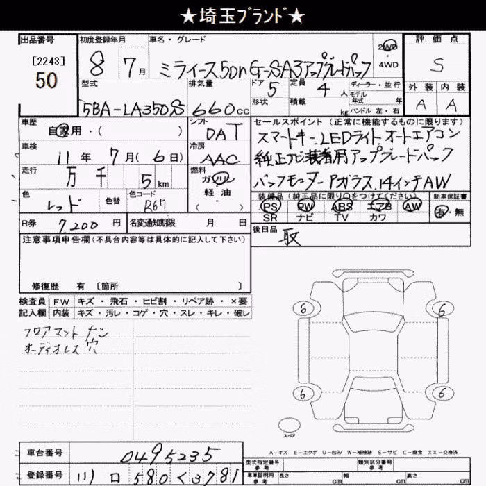 DAIHATSU MIRA E:S