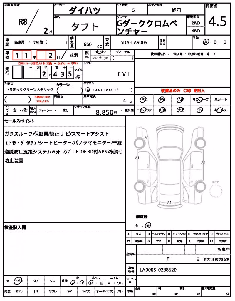 DAIHATSU TAFT