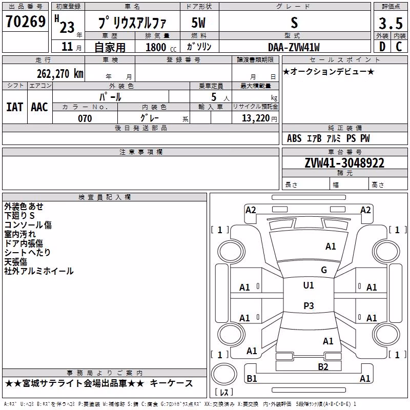 TOYOTA PRIUS ALPHA