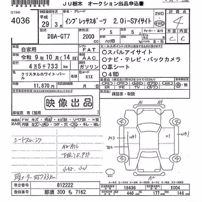 SUBARU XV