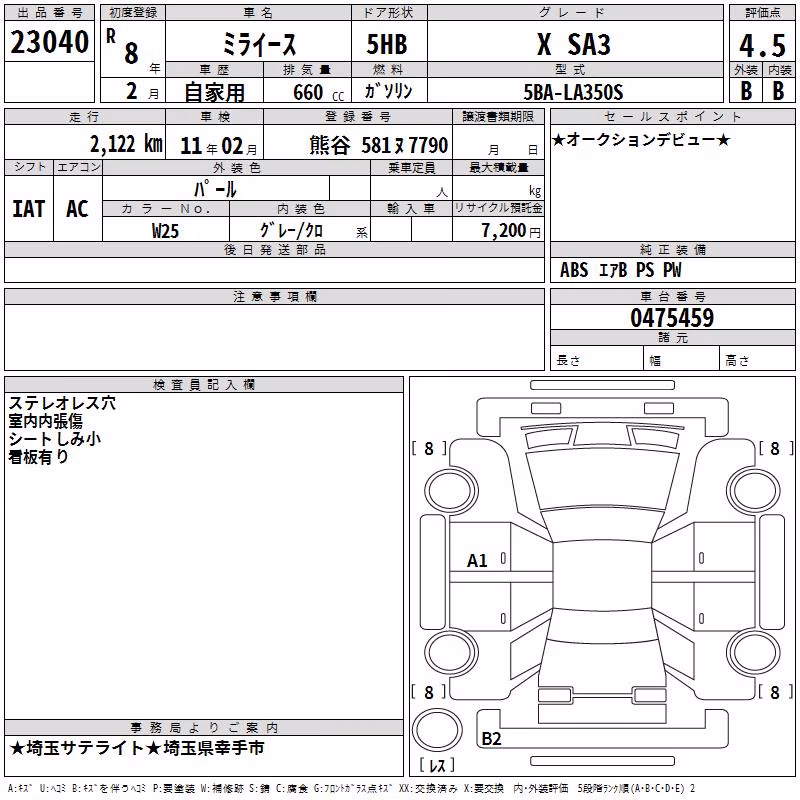 DAIHATSU MIRA E:S
