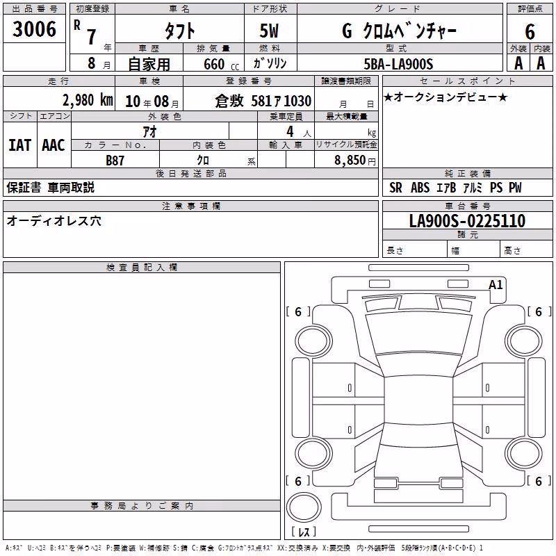 DAIHATSU TAFT