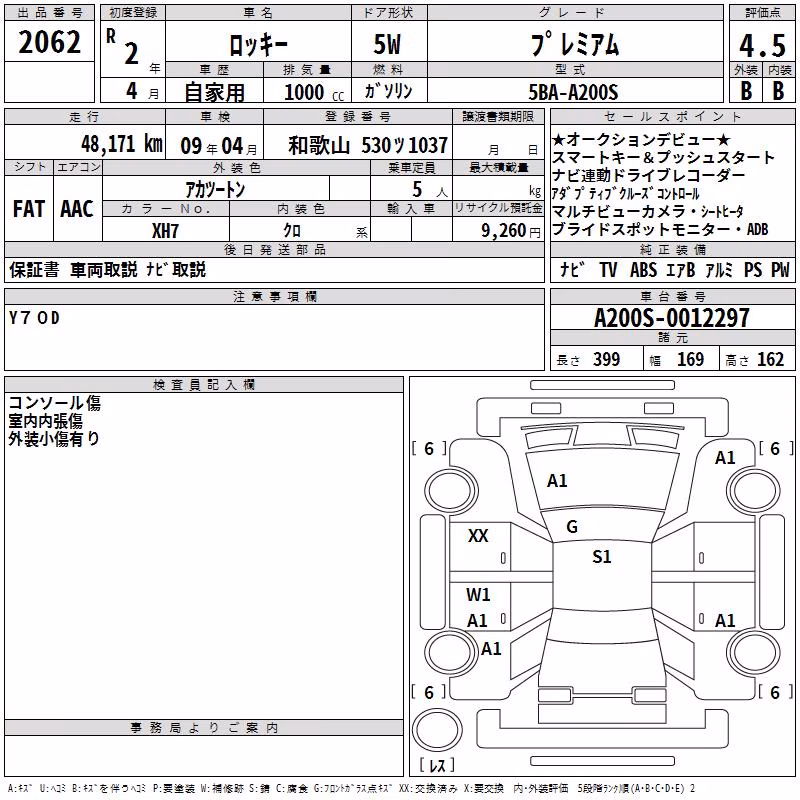 DAIHATSU ROCKY