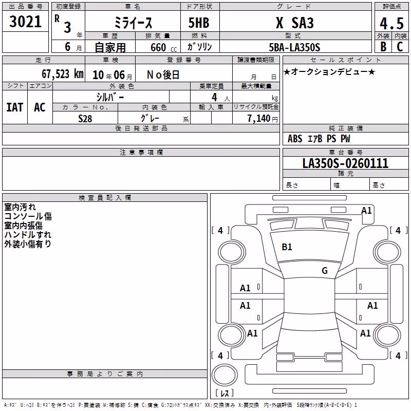 DAIHATSU MIRA E:S