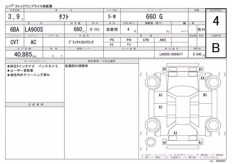 DAIHATSU TAFT