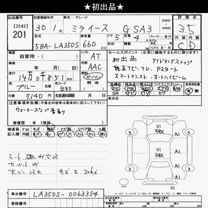 DAIHATSU MIRA E:S