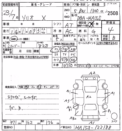 SUZUKI SOLIO