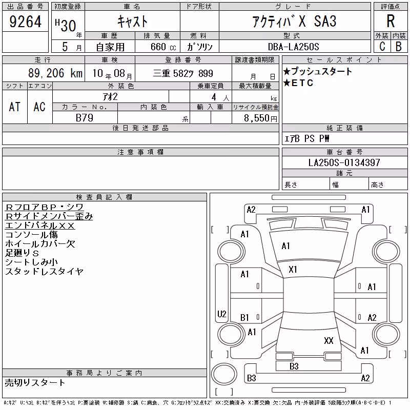 DAIHATSU CAST
