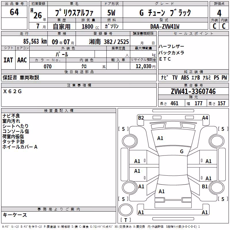 TOYOTA PRIUS ALPHA