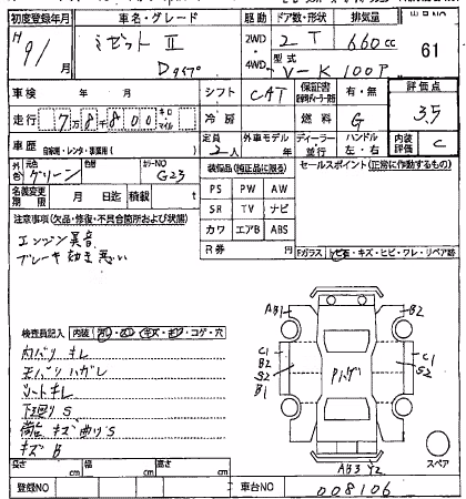 DAIHATSU MIDGET II