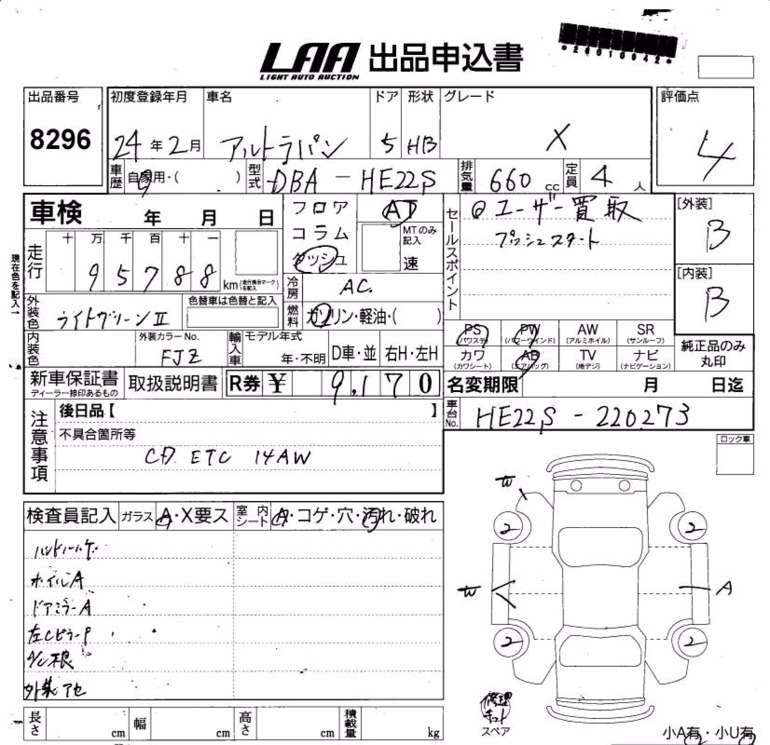 SUZUKI ALTO LAPIN