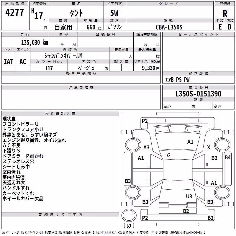 DAIHATSU TANTO