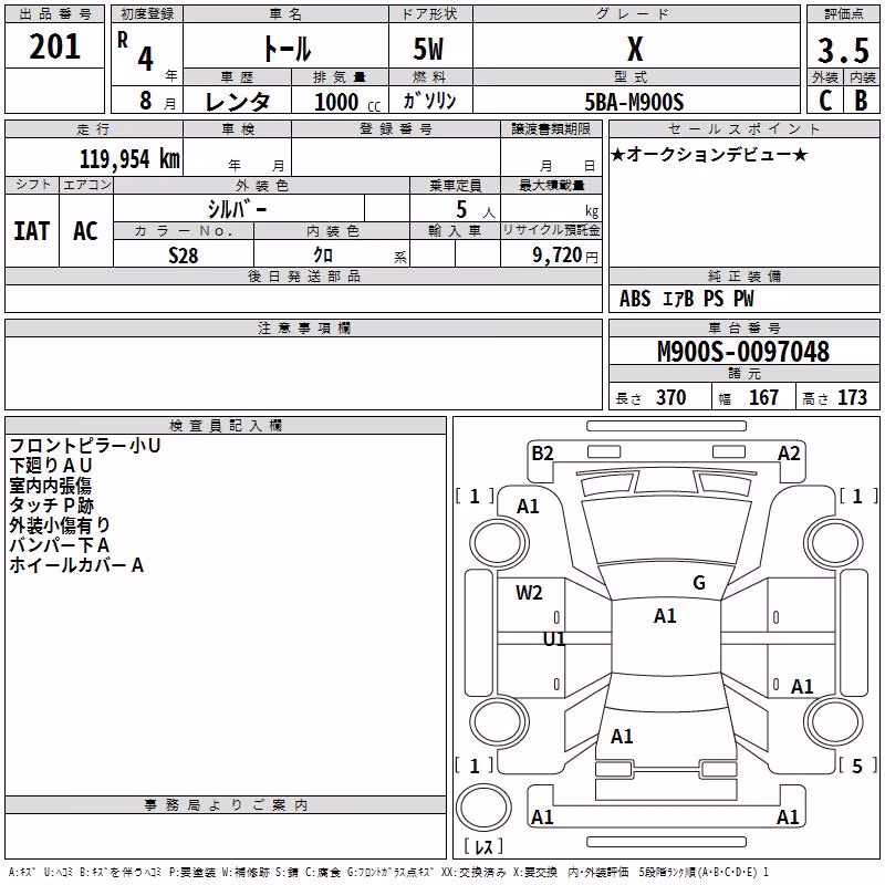 DAIHATSU THOR