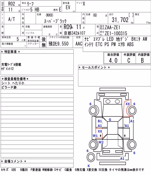 NISSAN LEAF