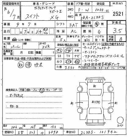 SUZUKI SWIFT