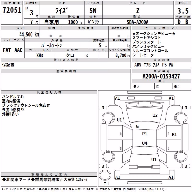 TOYOTA RAIZE