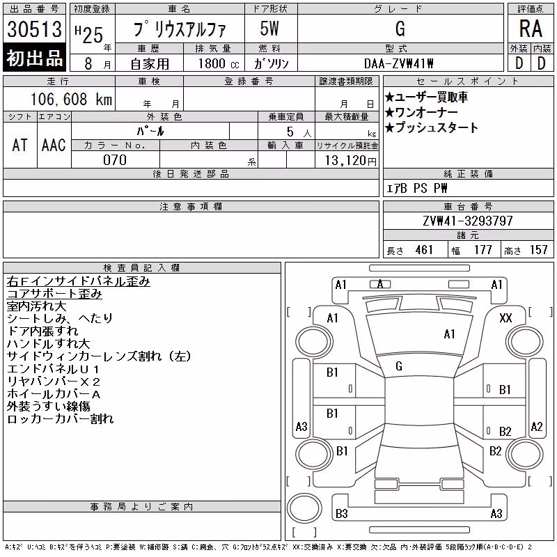 TOYOTA PRIUS ALPHA