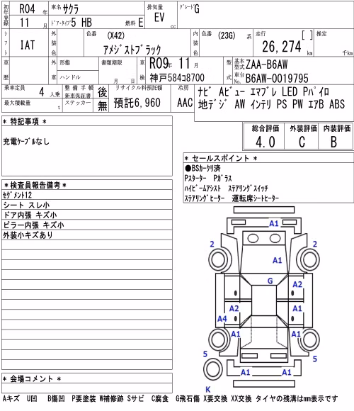 NISSAN SAKURA