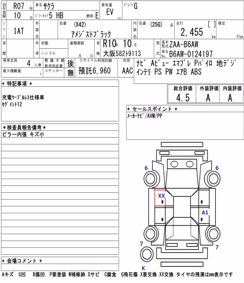 NISSAN SAKURA